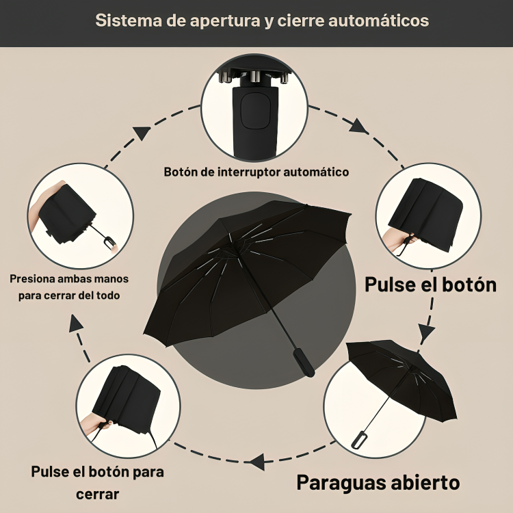 Paraguas Automático con Hebilla de Anillo