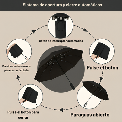 Paraguas Automático con Hebilla de Anillo